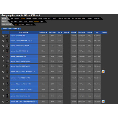 Objektiv Samyang 14mm T3,1 VDSLR ED AS IF UMC pro Nikon