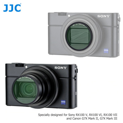 JJC F-WMCUVR6, L39 Ultra tenký viacvrstvový UV filter pre Sony RX100 V VI VII Canon G7X Mark II III