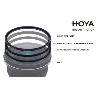 Hoya 49 mm instant action adapter ring