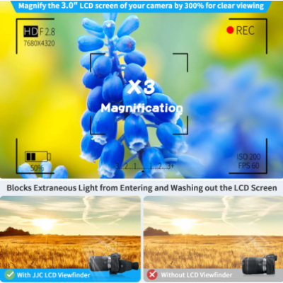 očnice JJC Canon EC-1