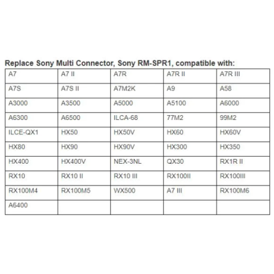 JJC kabel pro Sony Multi-inteface