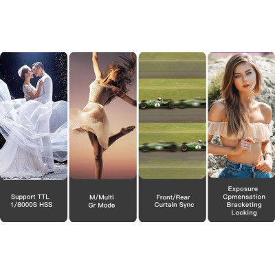 Bezdrátová řídící jednotka pro blesky YONGNUO YN560-TX PRO pro Nikon