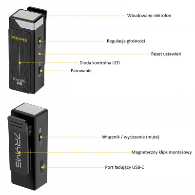 Sada bezdrátového mikrofonu 7Ryms RimoMic PRO [iPhone/iPad] dva vysílače
