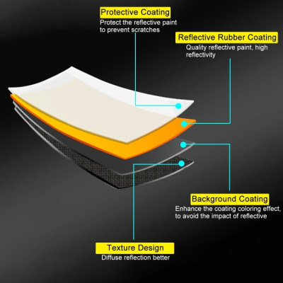 PULUZ 30cm 2 v 1 stříbrná / zlatá skládací fotostudiová odrazná deska