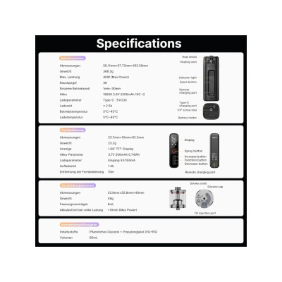 Malí přenosný výrobník mlhy, kouře ULANZI FM01 - FILMOG