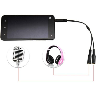 JJC KABEL-SPY1 na pripojenie mikrofónu a slúchadiel k jednému telefónu