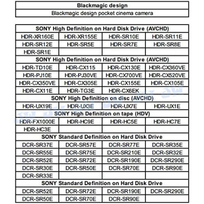 JJC HR-DV Pištoľový grip pre Sony