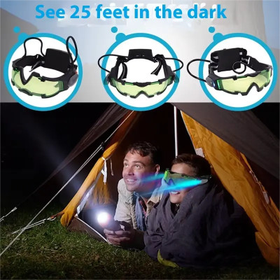 Okuliare na nočné videnie