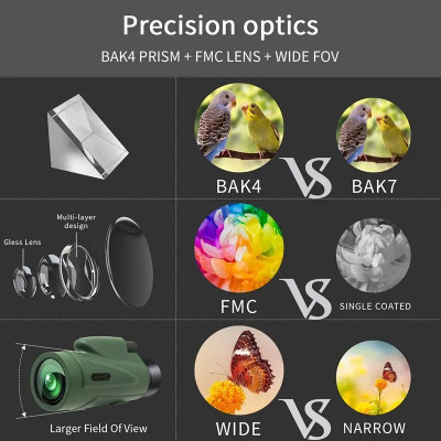 Monokulárny ďalekohľad 12 x 50 so statívom a držiakom na telefón