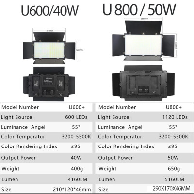 SET studiové světlo LED panel U600 / 40W + stativ 2,1 m