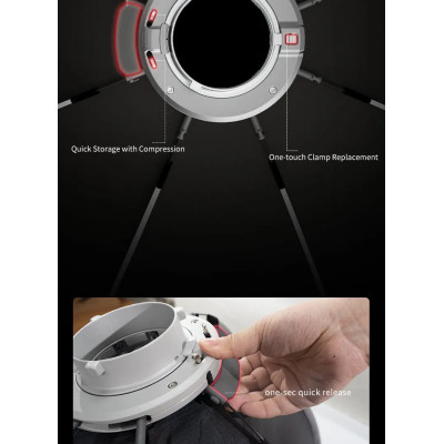 Softbox Triopo K3-65 s držiakmi Bowens + voština ( mriežka ) 65 cm