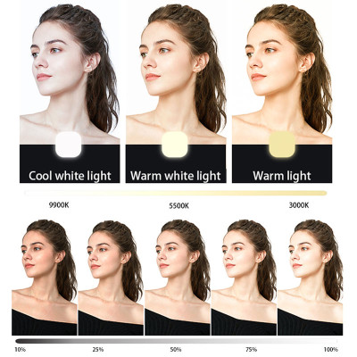 M11 4,5 W - Mini LED kapesní, přenosné světlo pro telefon, fotoaparát