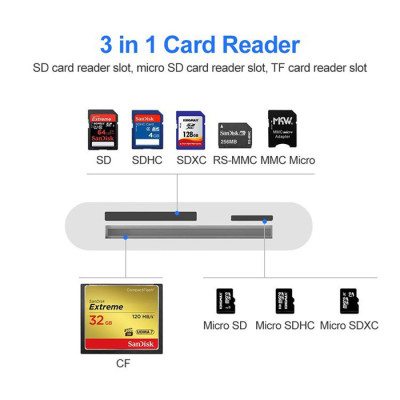Čítačka kariet, adaptér Lightning/Iphone - SD/TF/CF karta