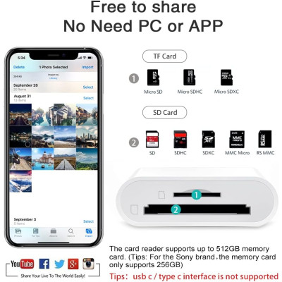 Čítačka kariet SD / TF pre zariadenia s konektorom Lightning ( Iphone )