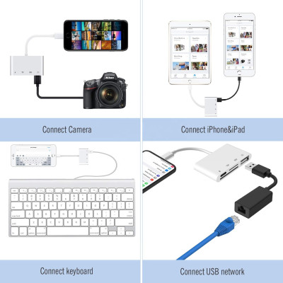 SD/TF card reader + USB + Lightning for devices with Lightning connector