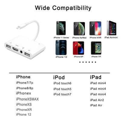 Adapter with Lightning connector to HDTV digital AV adapter, dual USB/OTG hub for iPhone/iPad
