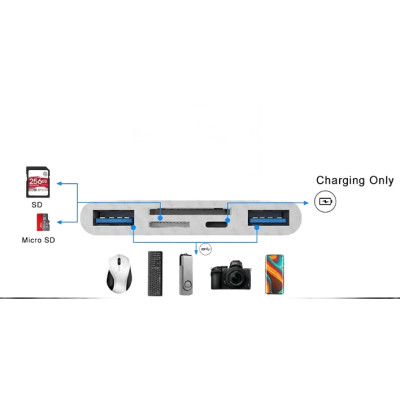 SD/TF card reader + 3 x USB + Lightning for devices with Lightning connector