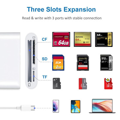 Čítačka pamäťových kariet SD, CF, TF pre zariadenia s konektorom USB-C