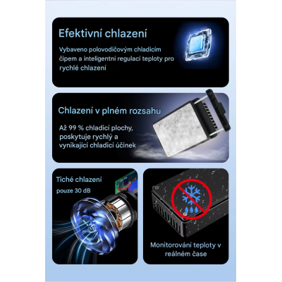 External cooling fan for cameras, JN-108 for Fuji, Nikon, Sony