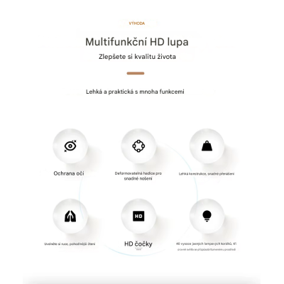 Lupa na čítanie, 3 V 1 záves na krk, LED svetlo, stojan