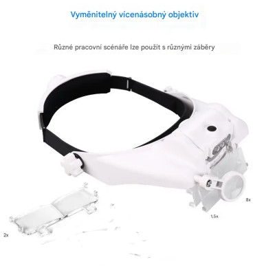 Magnifier with LED illumination, magnification 1.5x to 11.5x ( adjustable )